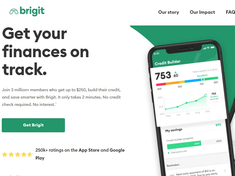 Brigit loans users up to $250.